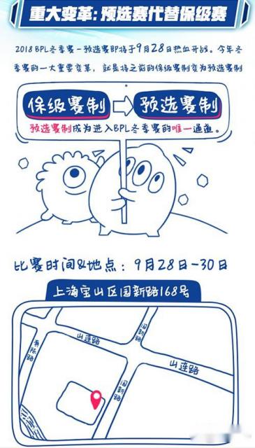 球球大作战BPL预选赛赛制解析 草根VS职业今晚上演 第2张 球球大作战BPL预选赛赛制解析 草根VS职业今晚上演 第2张