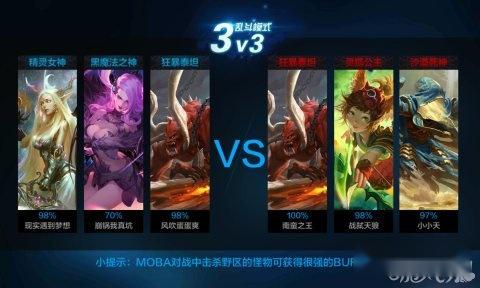 全民超神无脸的沙漠死神黑风暴对战详解 第2张 全民超神无脸的沙漠死神黑风暴对战详解 第2张