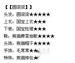 暖暖环游世界圆滚滚套装组成及获得攻略 第2张