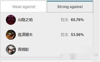 LOL赛场上非BAN必抢英雄科加斯吃人流打法 第3张