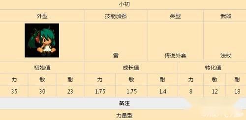 乱斗堂小初宠物选择攻略