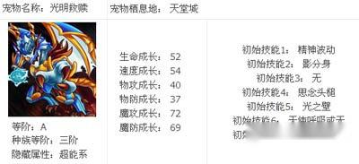 怪物X联盟末日挑战之宠物搭配攻略 第3张 怪物X联盟末日挑战之宠物搭配攻略 第3张