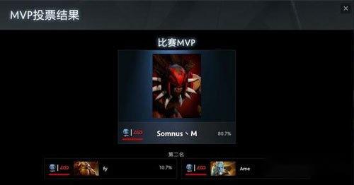 Ti8胜者组第二轮LGD胜Liquid前三 第13张