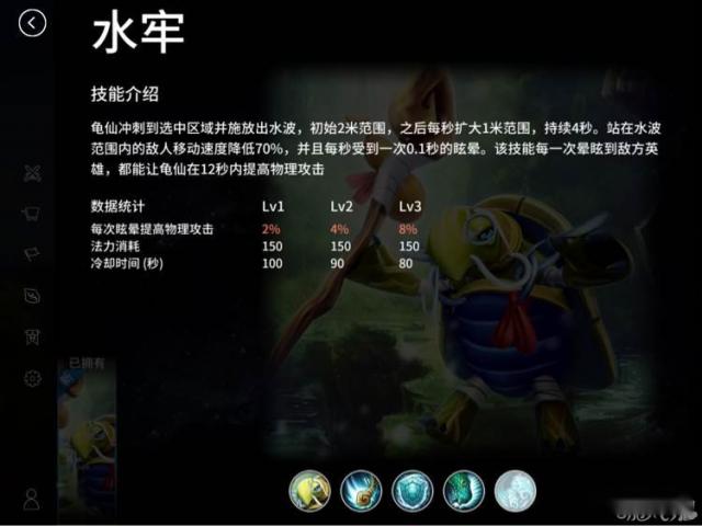 刀塔西游技能的最佳用处全解龟仙英雄 第4张
