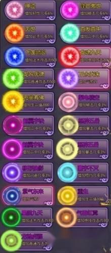 永生门玩法摄魂系统体验攻略 第2张