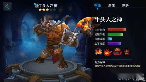 全民超神大前排英雄牛头人之神出装攻略