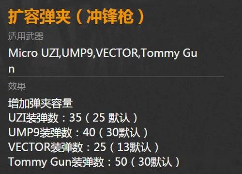 绝地求生全军出击冲锋枪扩容弹夹数据图 第2张