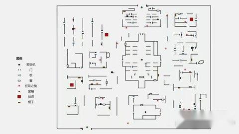 教萌新第五人格各地图遛监管者的路线推荐