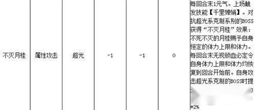 奥拉星超光亚比广寒仙子嫦娥技能大介绍 第3张