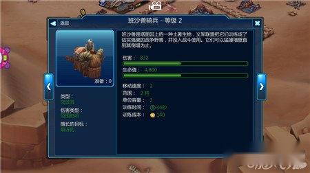 星球大战指挥官班沙兽骑兵 义军兵种分析