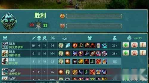 混沌与秩序之英雄战歌打了这么长时间竟然没有奖励