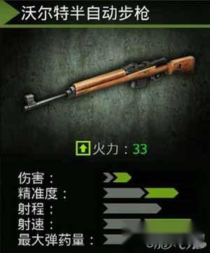 火线指令步枪全图文攻略分享