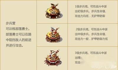 部落守卫战多彩符文攻略解析