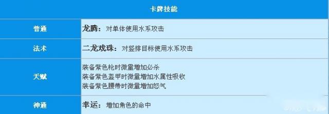 悟空去哪儿灵感大王阵容搭配及图鉴欣赏 第3张