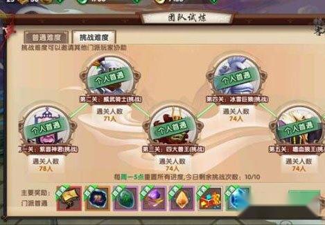 寻仙手游四大兽王关卡 攻打顺序分享