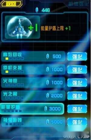 雷霆战机2能量护盾心得与性价比分析