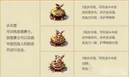 部落守卫战海龙印记怎么得? title=