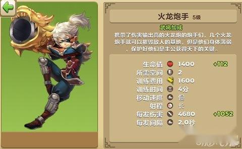 天天赤壁火龙炮手属性及能力详细说明