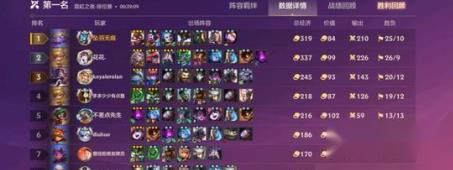 金铲铲之战巨像枪阵容如何上分 上分攻略