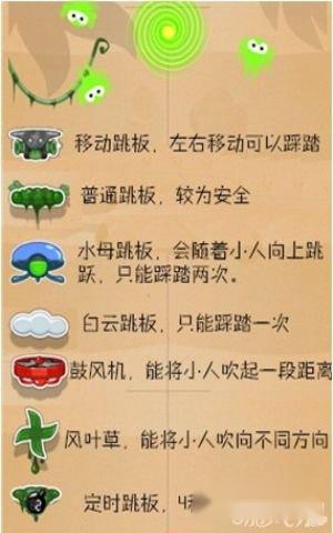 永恒跳跃玩法技巧图文详解 第5张