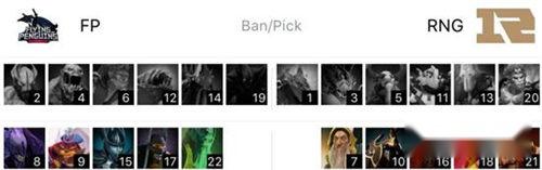 基辅Minor RNG痛失好局不敌FP掉入败者组