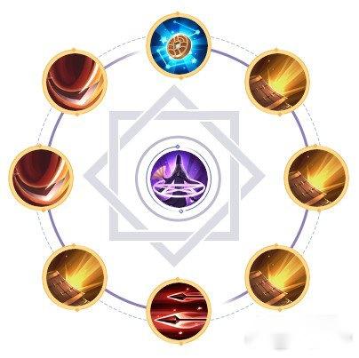 决战平安京山童阴阳术怎么搭配选择推荐