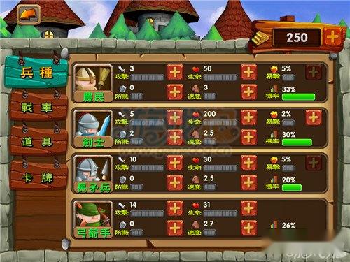 啪啪军团三星过关技巧详细心得介绍 第2张