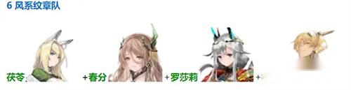 悠久之树虚数回廊第四期风系50层阵容选择建议 第2张