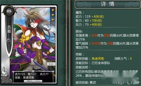 啪啪三国女将入手途径攻略 第2张