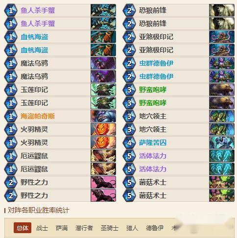 炉石传说萌新福音 两套最平民的上分卡组 第4张