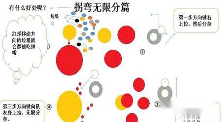 球球大作战拐弯无限分身攻略分享