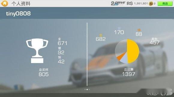 真实赛车3手工玩家赛成绩截图