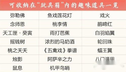 剑网3八门遁甲怎么获得 玩具八门遁甲获取方法