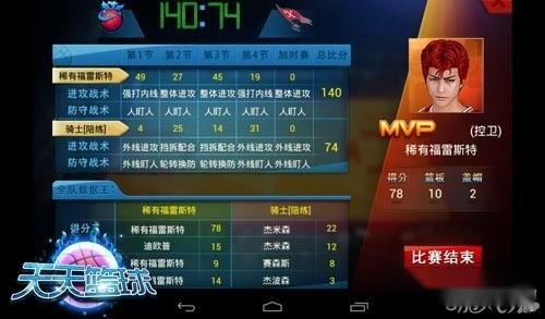 天天篮球升级攻略快速升级小技巧 第3张