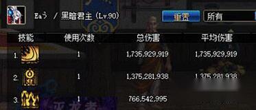 该走输出路线 DNF起源鬼泣增强还是削弱 第3张