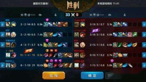 全民超神短手萝莉暴力天女出装详解攻略 第2张