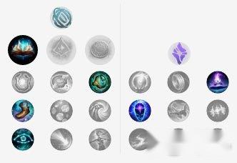 LOL大魔王卡萨丁以一当千 SKT靠他终结连跪 第3张