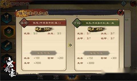 亲手打造最强神装 鬼剑豪装备强化系统介绍 第3张