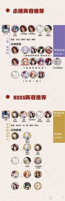 阴阳师终焉降临二阶段怎么打 二阶段打法攻略 第3张