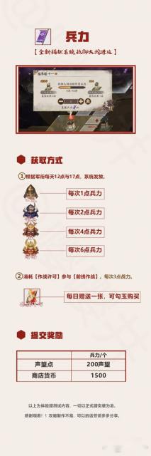 阴阳师终焉降临二阶段怎么打 二阶段打法攻略 第4张