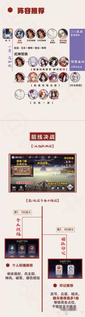 阴阳师终焉降临二阶段怎么打 二阶段打法攻略 第2张