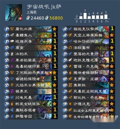 炉石传说狂野模式宇宙战吼JK萨卡组推荐 详细构筑分享