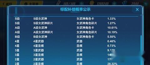 崩坏3游戏内随机抽取类玩法概率公布 第3张 崩坏3游戏内随机抽取类玩法概率公布 第3张