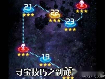 雷霆战机寻宝技巧之副武器篇