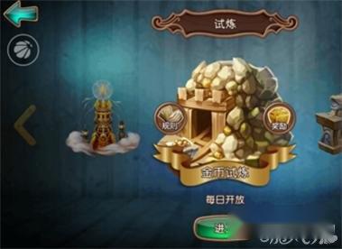 女神联盟金币试炼副本最佳阵容各种打金币