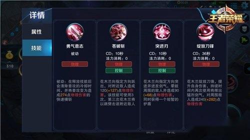 王者荣耀我的野蛮女友兔女郎花木兰攻略 第2张