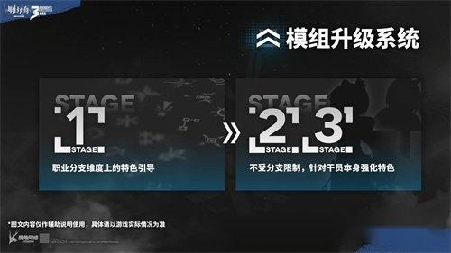明日方舟模组升级全新剧情 被遗忘的干员们要翻身了 明日方舟模组升级全新剧情 被遗忘的干员们要翻身了