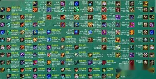 云顶之弈S5的装备怎么合成 装备合成图