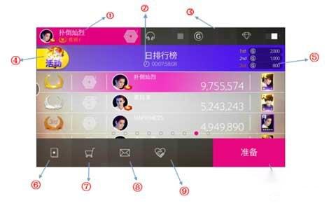 全民天团游戏界面上面的功能详解