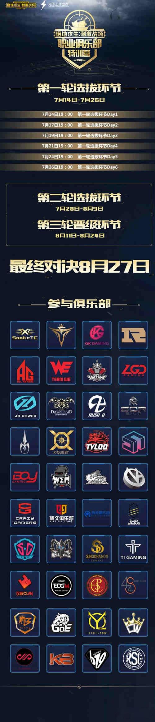 绝地求生刺激战场 一张图带你掌握训练营流程